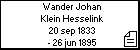 Wander Johan Klein Hesselink
