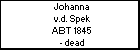 Johanna v.d. Spek