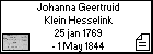 Johanna Geertruid Klein Hesselink