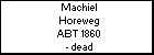 Machiel Horeweg