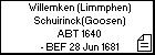 Willemken (Limmphen) Schuirinck(Goosen)