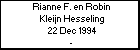 Rianne F. en Robin Kleijn Hesseling