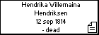 Hendrika Willemaina Hendriksen