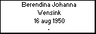 Berendina Johanna Wensink