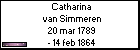 Catharina van Simmeren