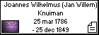 Joannes Wilhelmus (Jan Willem) Knuiman