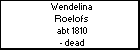 Wendelina Roelofs