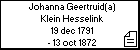 Johanna Geertruid(a) Klein Hesselink