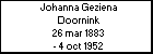 Johanna Geziena Doornink
