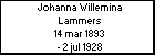 Johanna Willemina Lammers