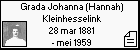 Grada Johanna (Hannah) Kleinhesselink