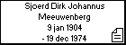 Sjoerd Dirk Johannus Meeuwenberg