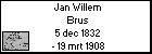 Jan Willem Brus