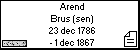 Arend Brus (sen)