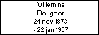 Willemina Rougoor