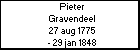 Pieter Gravendeel