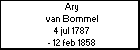 Ary van Bommel