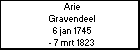 Arie Gravendeel