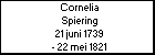 Cornelia Spiering