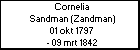 Cornelia Sandman (Zandman)