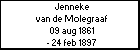 Jenneke van de Molegraaf