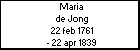 Maria de Jong
