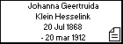 Johanna Geertruida Klein Hesselink