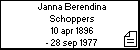 Janna Berendina Schoppers