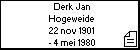 Derk Jan Hogeweide