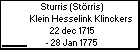 Sturris (Störris) Klein Hesselink Klinckers
