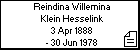 Reindina Willemina Klein Hesselink