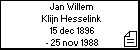 Jan Willem Klijn Hesselink