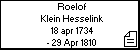 Roelof Klein Hesselink