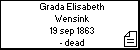 Grada Elisabeth Wensink