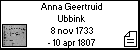 Anna Geertruid Ubbink