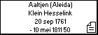 Aaltjen (Aleida) Klein Hesselink