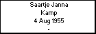 Saartje Janna Kamp