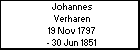 Johannes Verharen