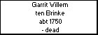 Garrit Willem ten Brinke