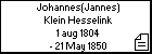 Johannes(Jannes) Klein Hesselink