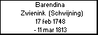 Barendina Zwienink  (Schwijning)