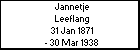 Jannetje Leeflang