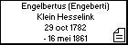 Engelbertus (Engeberti) Klein Hesselink