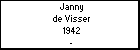 Janny de Visser
