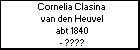 Cornelia Clasina van den Heuvel