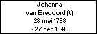 Johanna van Brevoord (t)