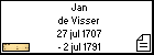 Jan de Visser