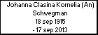 Johanna Clasina Kornelia (An) Schwegman