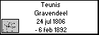 Teunis Gravendeel