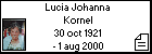 Lucia Johanna Kornel